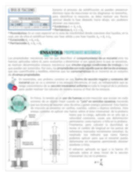 SOLUTION Diagramas De Fase Studypool