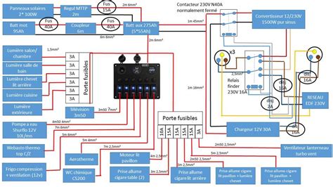 Schéma électrique pompe d alimentation