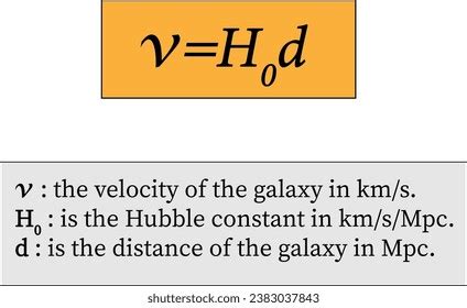 10 Hubble’s Law Images, Stock Photos, 3D objects, & Vectors | Shutterstock