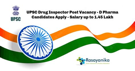 Upsc Drug Inspector Post Vacancy Salary Up To 145 Lakh