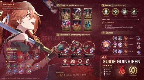 Guinaifen Sephijin