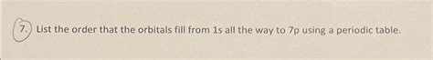 List the order that the orbitals fill from 1 ﻿s all | Chegg.com