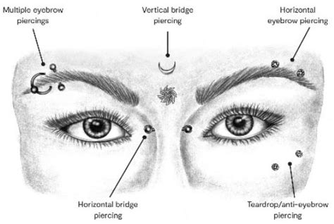 Surface Piercing Services At Westcoast Piercings Book Today