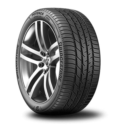 potenza sport