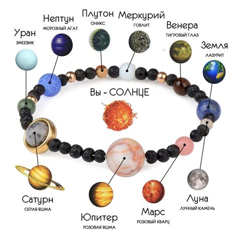 Браслет «СОЛНЕЧНАЯ СИСТЕМА» – Ananda Incense