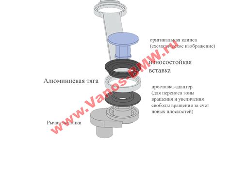 Ремкомплект тяг вихревых заслонок Мерседес комплект на коллектор