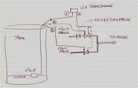 Wiring Diagrams for Bilge Pumps: A Practical Guide