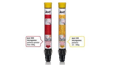 Адреналин Шприц Ручка Для Аллергиков – Telegraph