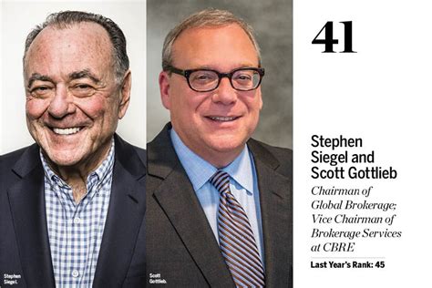 Is Eminem Gay Lipstick Alley Hohpabaseball