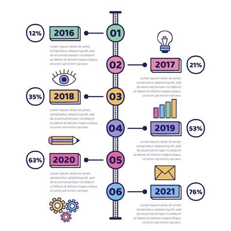 Plantilla De Infografia De Linea De Tiempo De Vector Vector Premium Images