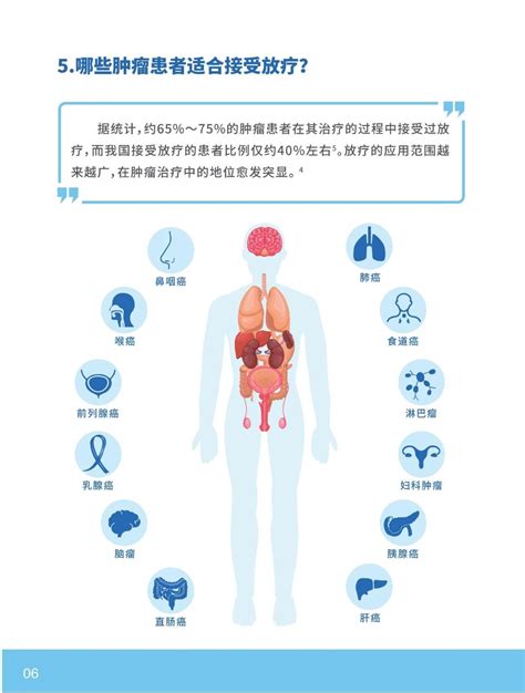 肺癌治疗 干货收藏！肺癌放疗权威科普，放疗在肺癌治疗中的应用肿瘤资讯 易加医