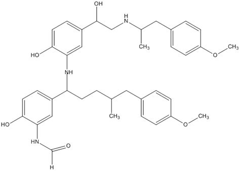 Formoterol And Impurities Boc Sciences