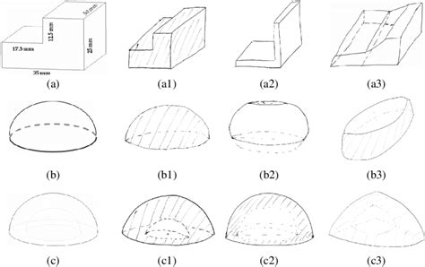 shape   structure   sphere   mm radius