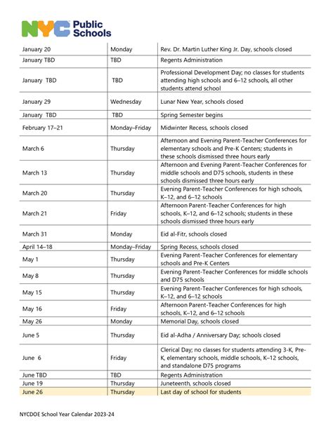 NYC School District Calendar 2024 2025 Academic Year