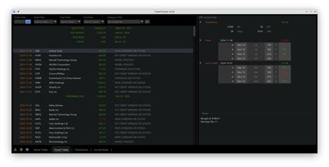 Closed Trades - TradeTracker Documentation