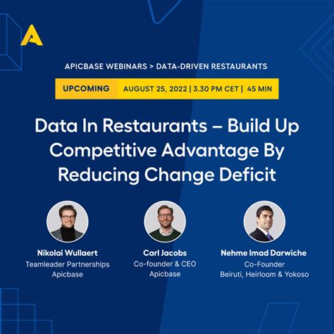 1 Restaurant Management Software Apicbase