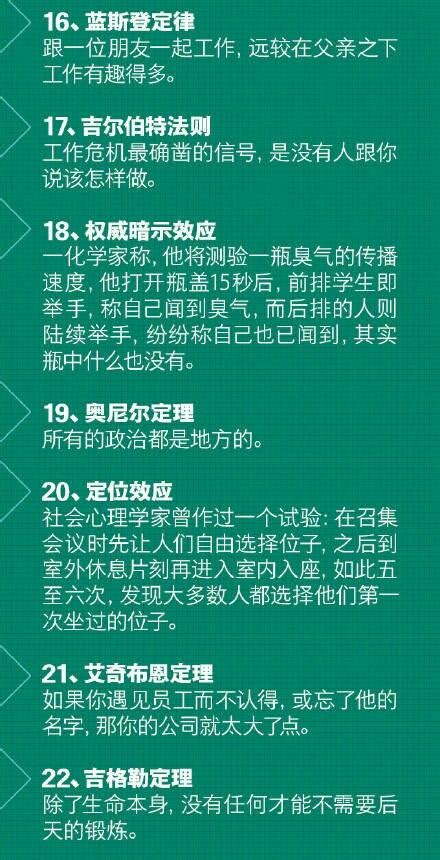 大俠說：60條有趣的經濟學原則，開拓思維；向成功人士學做事 每日頭條