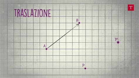 Traslazione Trasformazioni Geometriche Youtube