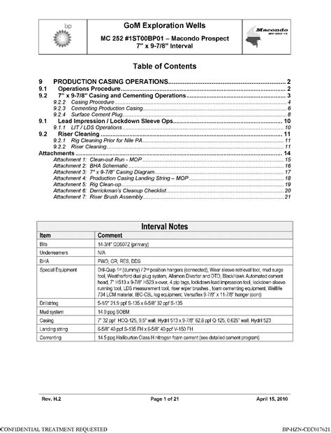 La Perspectiva De Macondo Appunti Di Meccanica Dei Fluidi Docsity