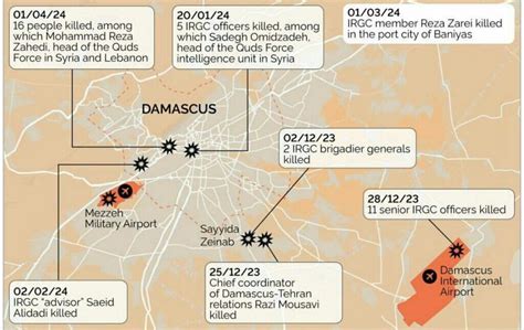How Iran Stripped Israel Naked Before Firing A Single Shot