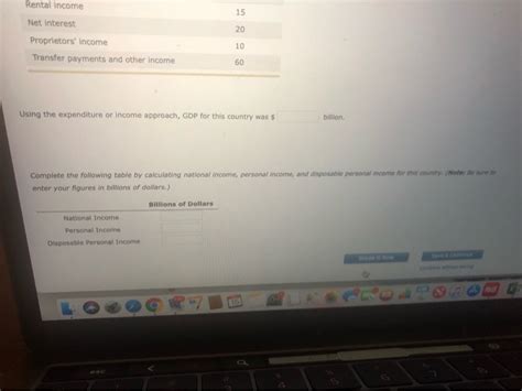 Solved The Following Table Shows Macroeconomic Data For A Chegg