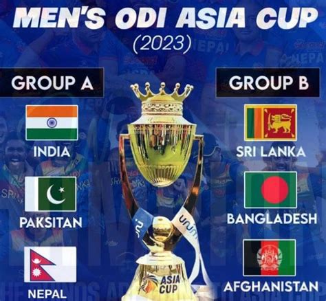 Men’s ODI Asia Cup 2023 Group List- Group A & Group B | The Cricket Blog