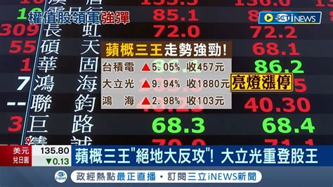 台股盤中失守萬四 報復性反彈急拉350點 蘋概三王絕地大反攻 大立光重登股王 金管會救市蓄勢待發 不排除採取限空令｜記者 劉馥慈 林書賢