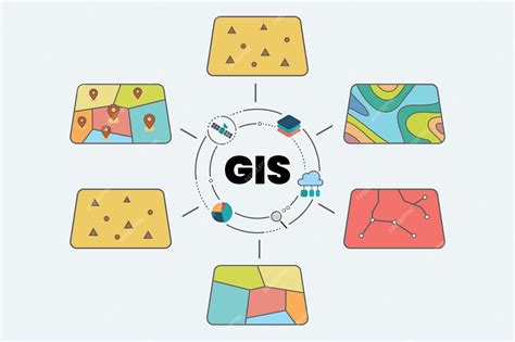 Premium Vector | GIS Spatial Data Layers Concept