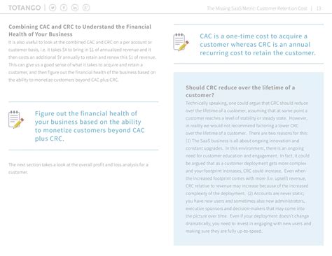 Customer Retention Cost Report | PDF