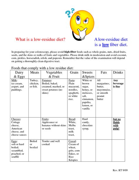 Low Residue Diet Sheet - Printable Study Planner