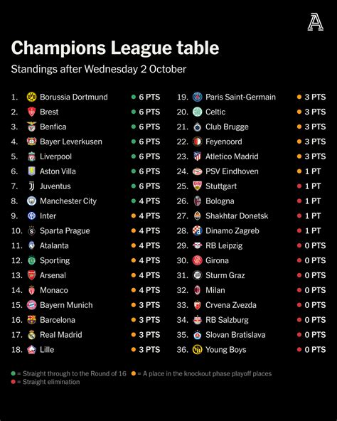 What’s going wrong at Real Madrid right now – and how much does it ...