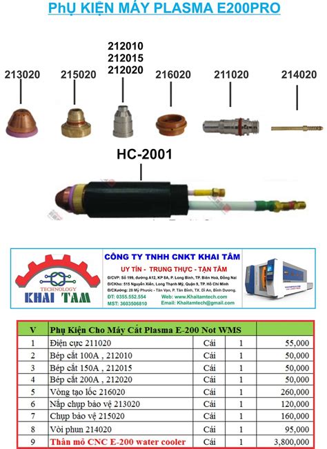Sản xuất máy CNC Laser,Plasma,Cung cấp các thiết bị hàn cắt kim loại