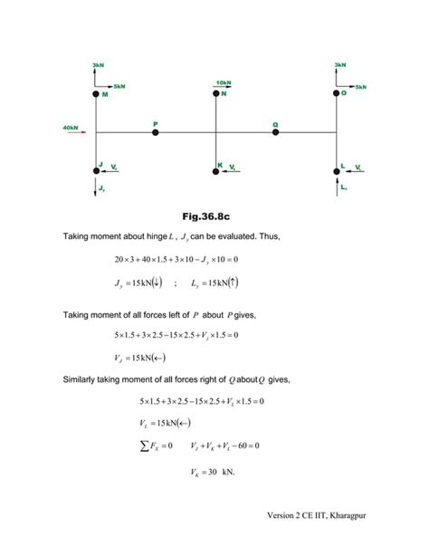 Portal And Cantilever Beam Method Pdf