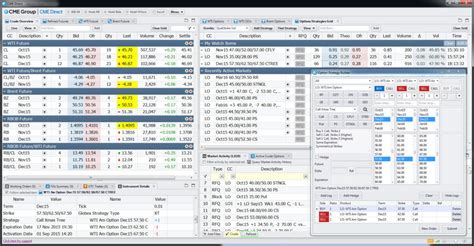 CME Direct - Sweet Futures