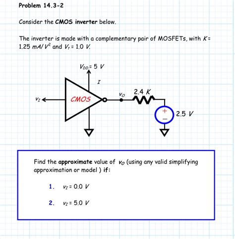 Solved Consider The Cmos Inverter Below The Inverter Is