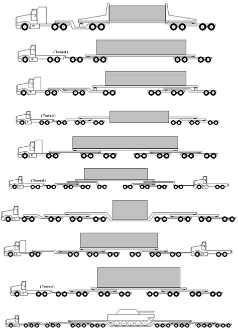 axle load calculation info load xpert