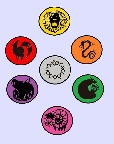 Simbolos Seven Deadly Sins Anime Seven Deadly Sins Symbols Seven