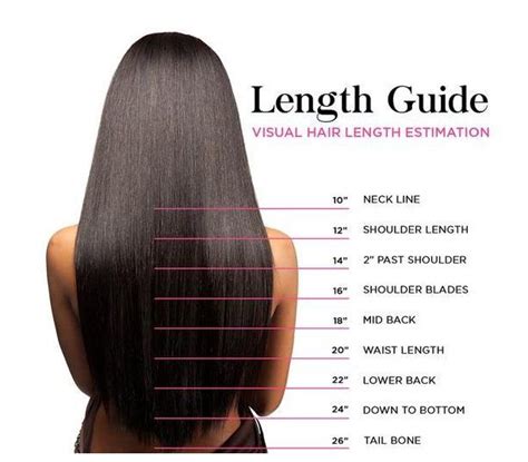 Hair Extension Length Chart - Question