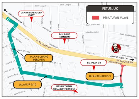 PEMASANGAN PAIP SALURAN HUJAN Notis Penutupan Sementara Sebahagian