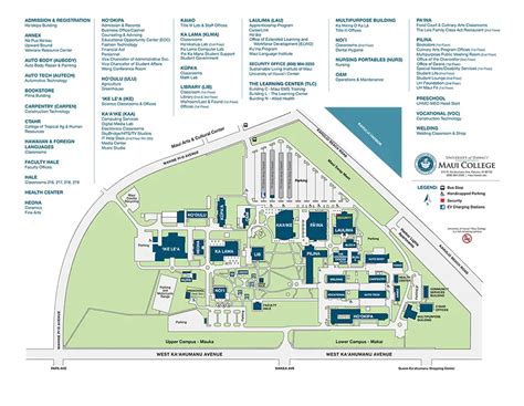 Login University Of Hawaii Maui College