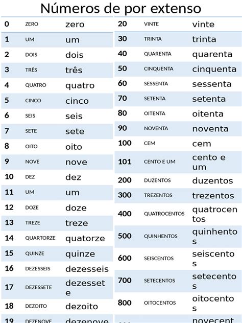 2.500 00 Por Extenso - Números por Extenso em Português | PDF