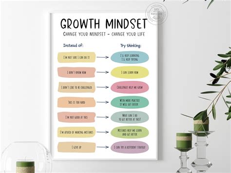 Mental Health Posters Therapy Office Decor Bundle Set Of 6 Etsy