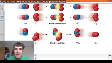 SCH4U 3 1 Intro To Thermochemistry YouTube