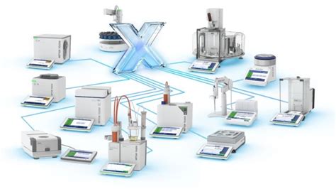 Labx Laboratuvar Verimlili Ini Art Ran Entegrasyon Z M Lab Akademi