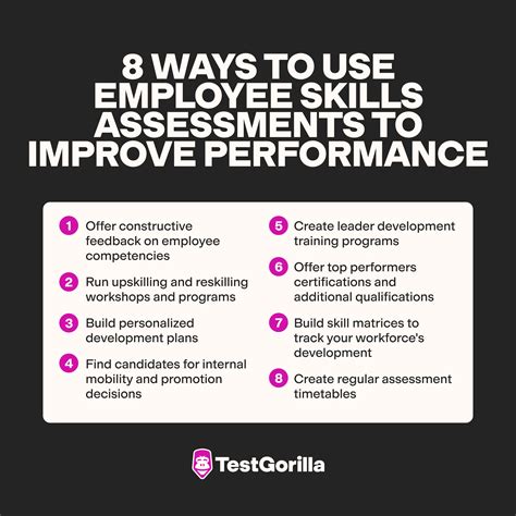 Employee Skills Assessments: Maximize Your Team’s Potential - TestGorilla