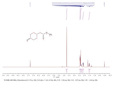 Oxo Cyclohexyl Acetic Acid Methyl Ester H Nmr Spectrum