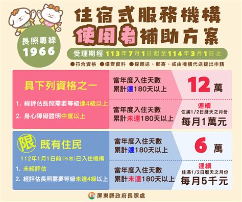 113年度「住宿式機構補助」開跑 最高12萬元一次到位 中央社訊息平台