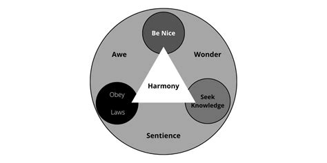 The Harmony Ether Leak: A Cybersecurity Expert's Step-by-Step Guide - qdktc7r