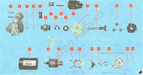Купить Щеточный узел (TS12E901/TS12E902) на ВАЗ Калина 2, Датсун, Веста ...
