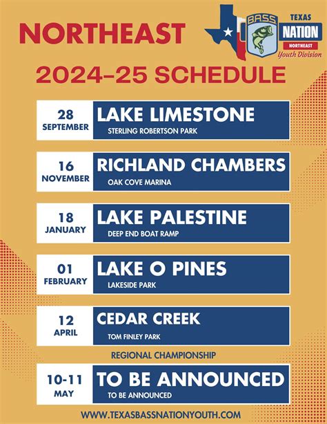 Texas - 🎣 Texas B.A.S.S. Nation Youth - NORTHEAST REGION 🎣 Get ready